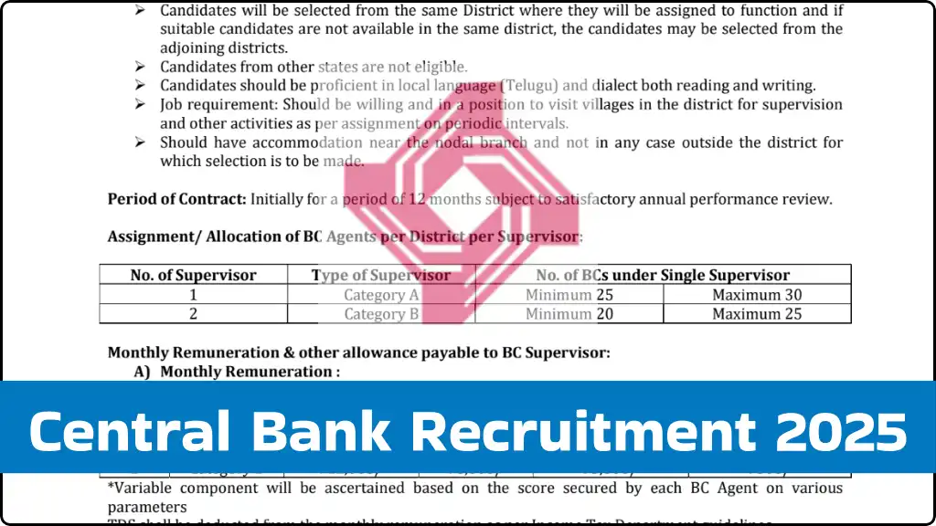 Central Bank Supervisor Vacancy 2025