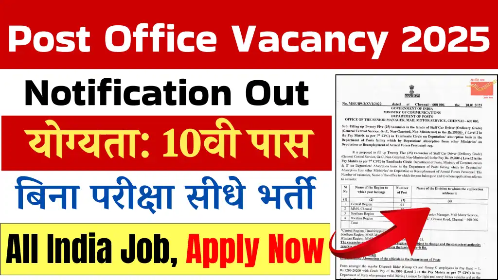 India Post Office Vacancy 2025