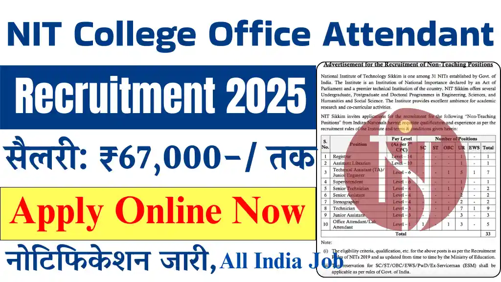 NIT College Office Attendant Vacancy 2025